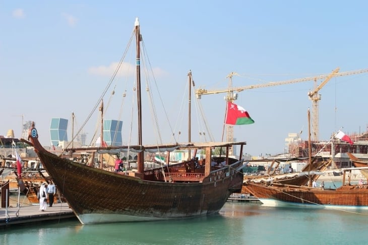 What Are the Basic Requirements for Teaching English in Qatar?