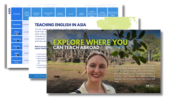 tefl country comparison chart for teaching english abroad